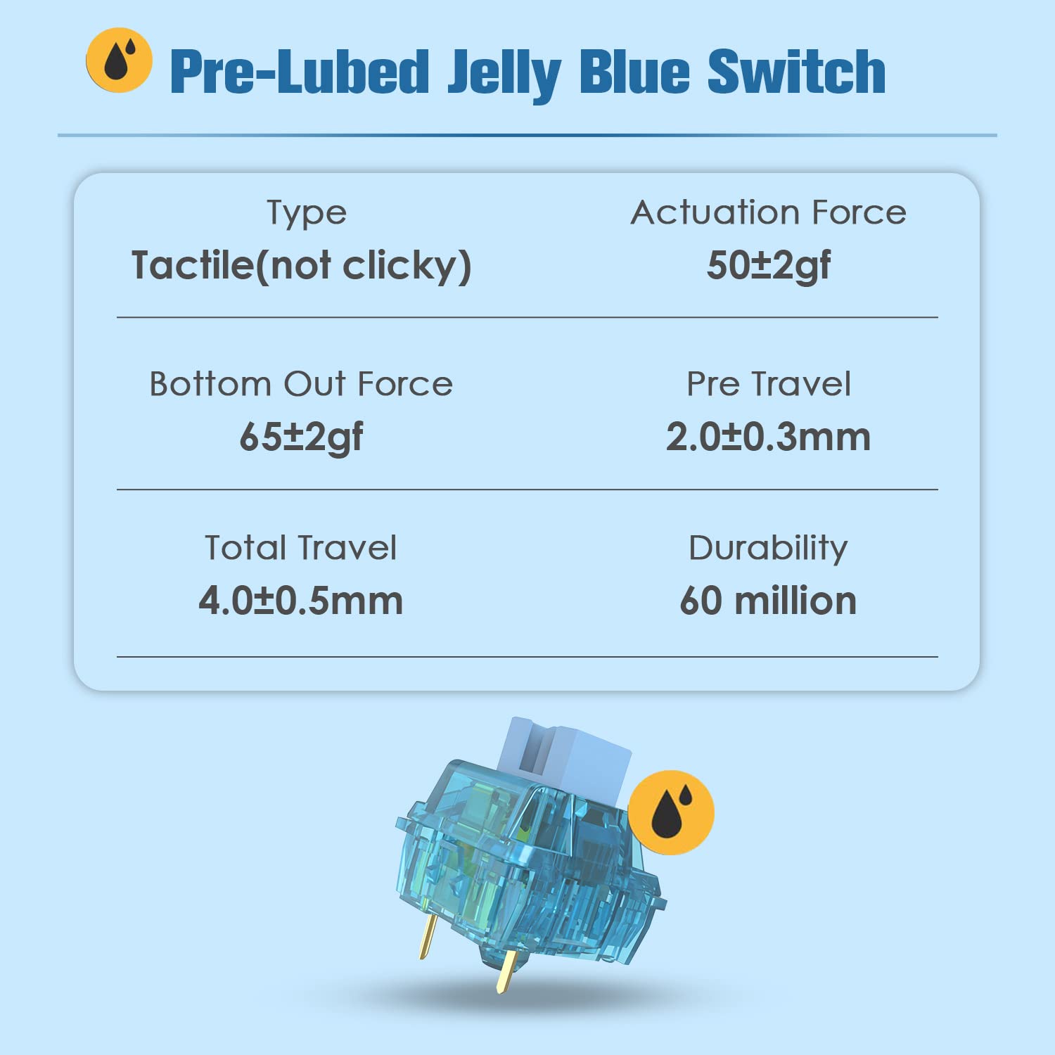 Amazon.com: ZIYOU LANG Tactile Switch | Gold-Plated Contacts | POM